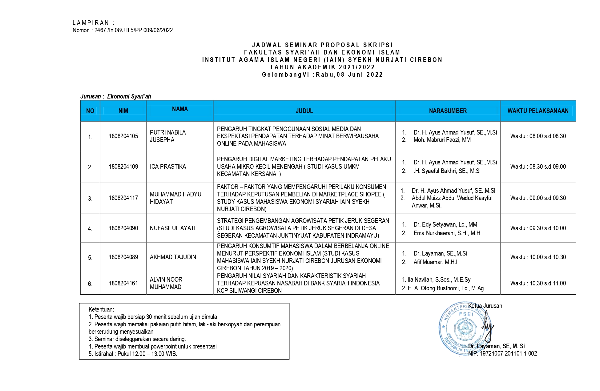 Undangan dan Jadwal Seminar Proposal Gelombang VI (Enam)