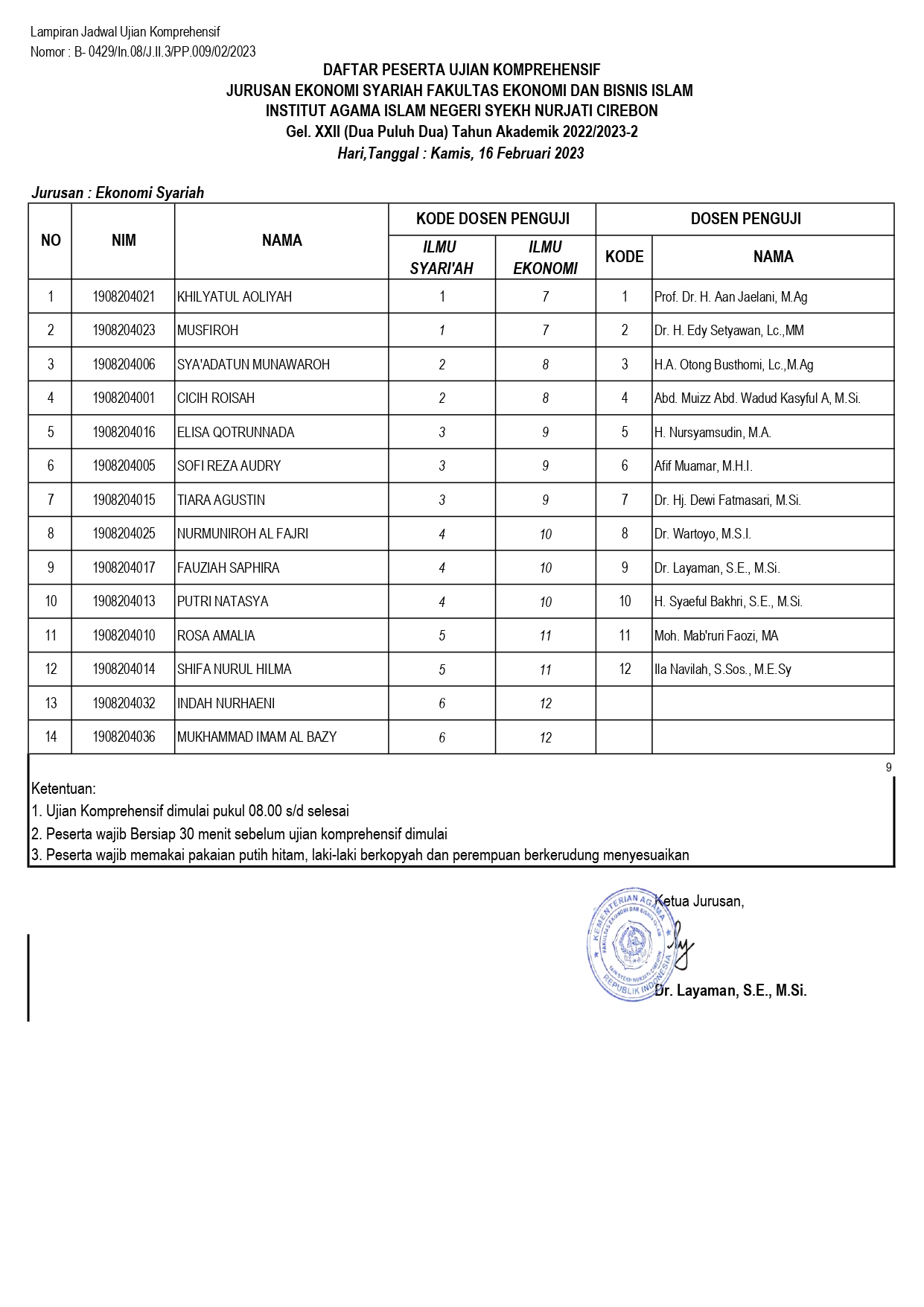 Undangan dan Jadwal Ujian Komprehensif Gel.XXII Jurusan Ekonomi Syariah