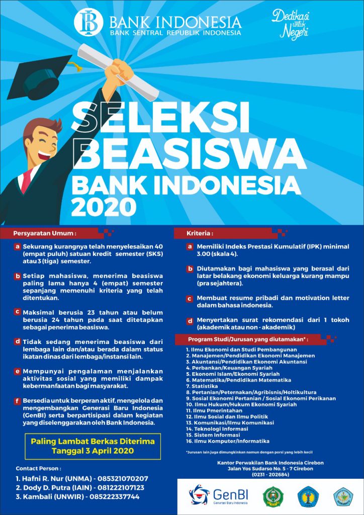 BEASISWA BANK INDONESIA TAHUN 2020