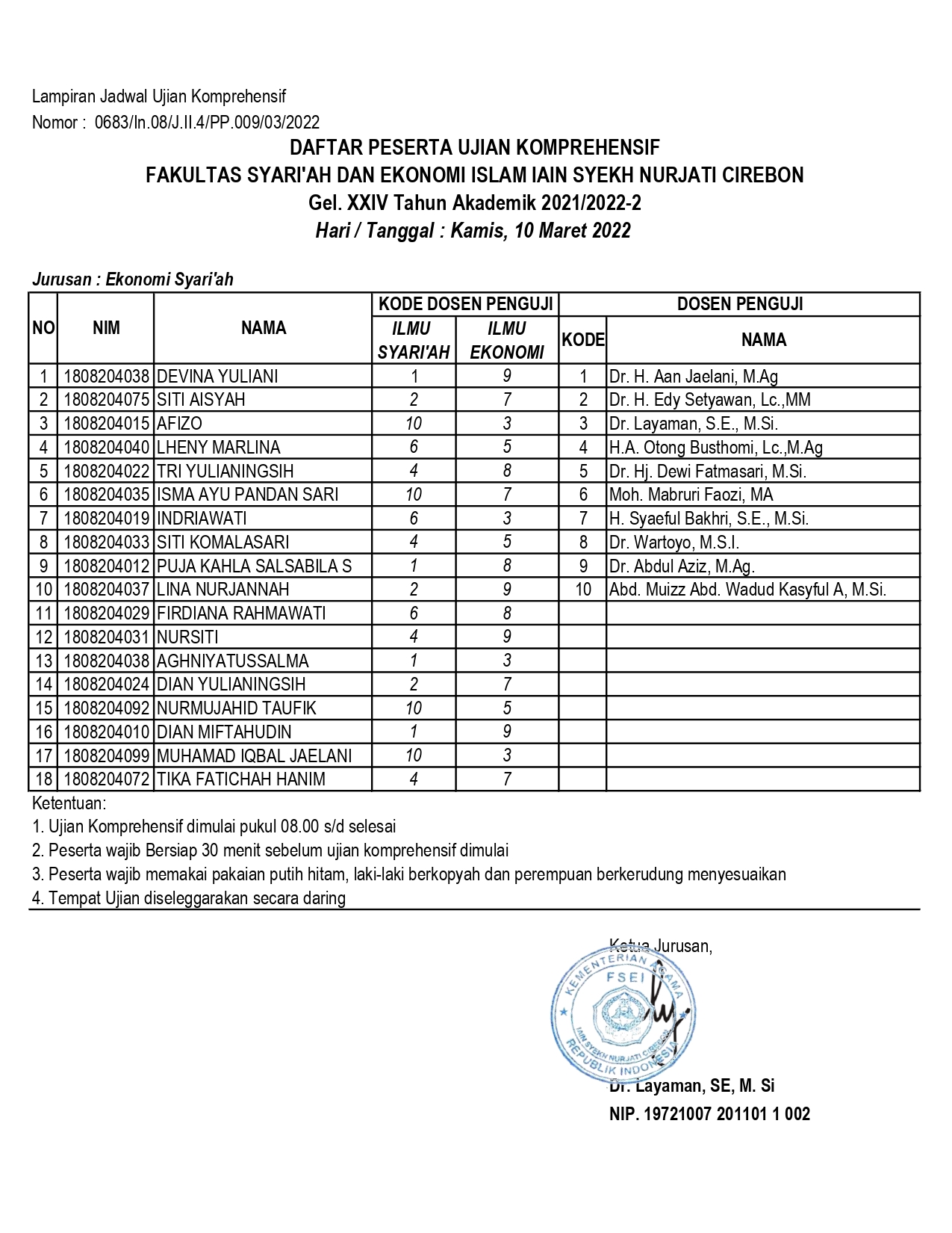 Jadwal Ujian Komprehensif Gel.XXIV Jurusan Ekonomi Syariah