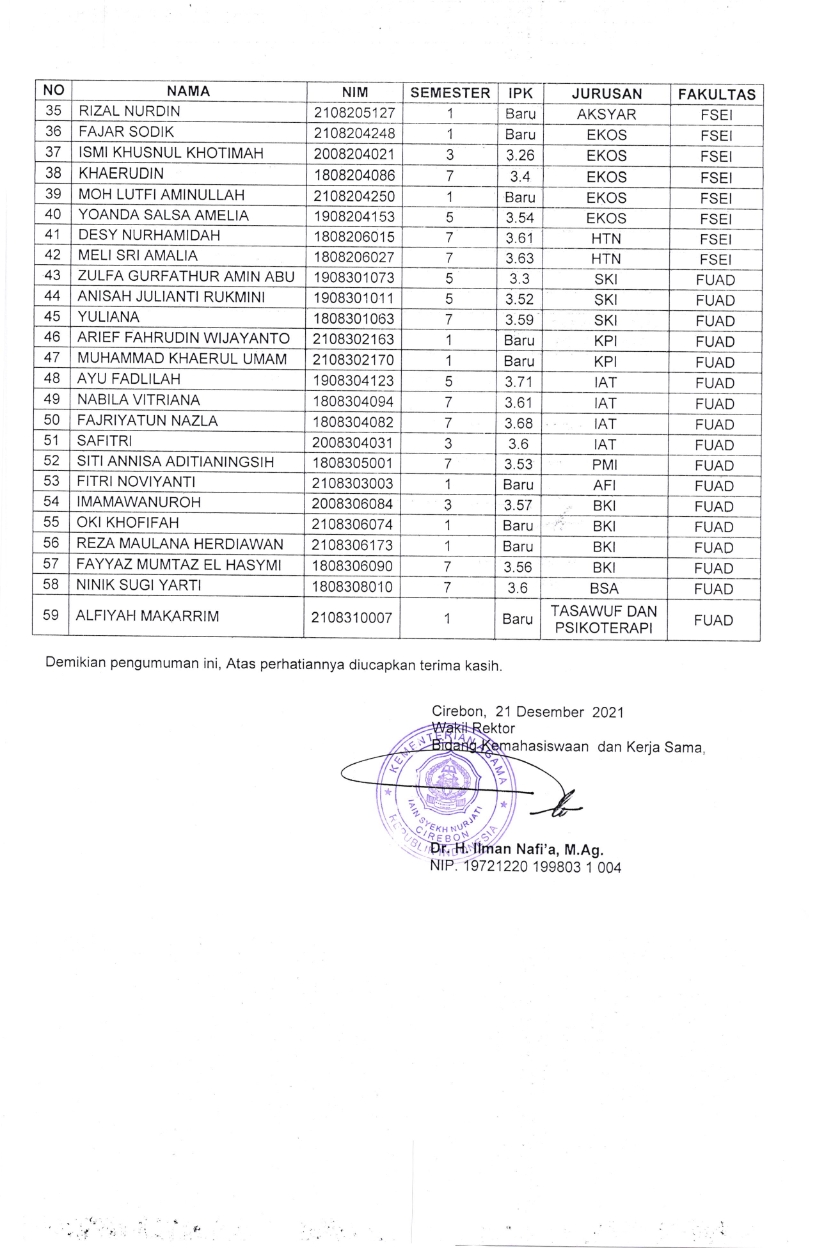 PENGUMUMAN HASIL SELEKSI PROGRAM BEASISWA CAHAYA PINTAR YBM PT. PLN TAHUN 2021