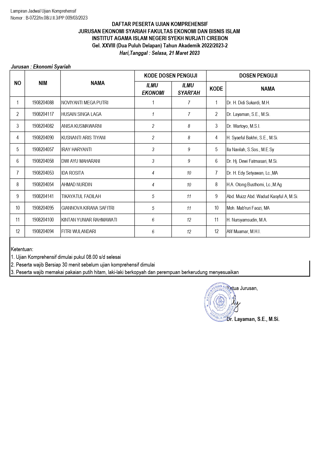 Undangan dan Jadwal Ujian Komprehensif Gel.XXVIII Jurusan Ekonomi Syariah
