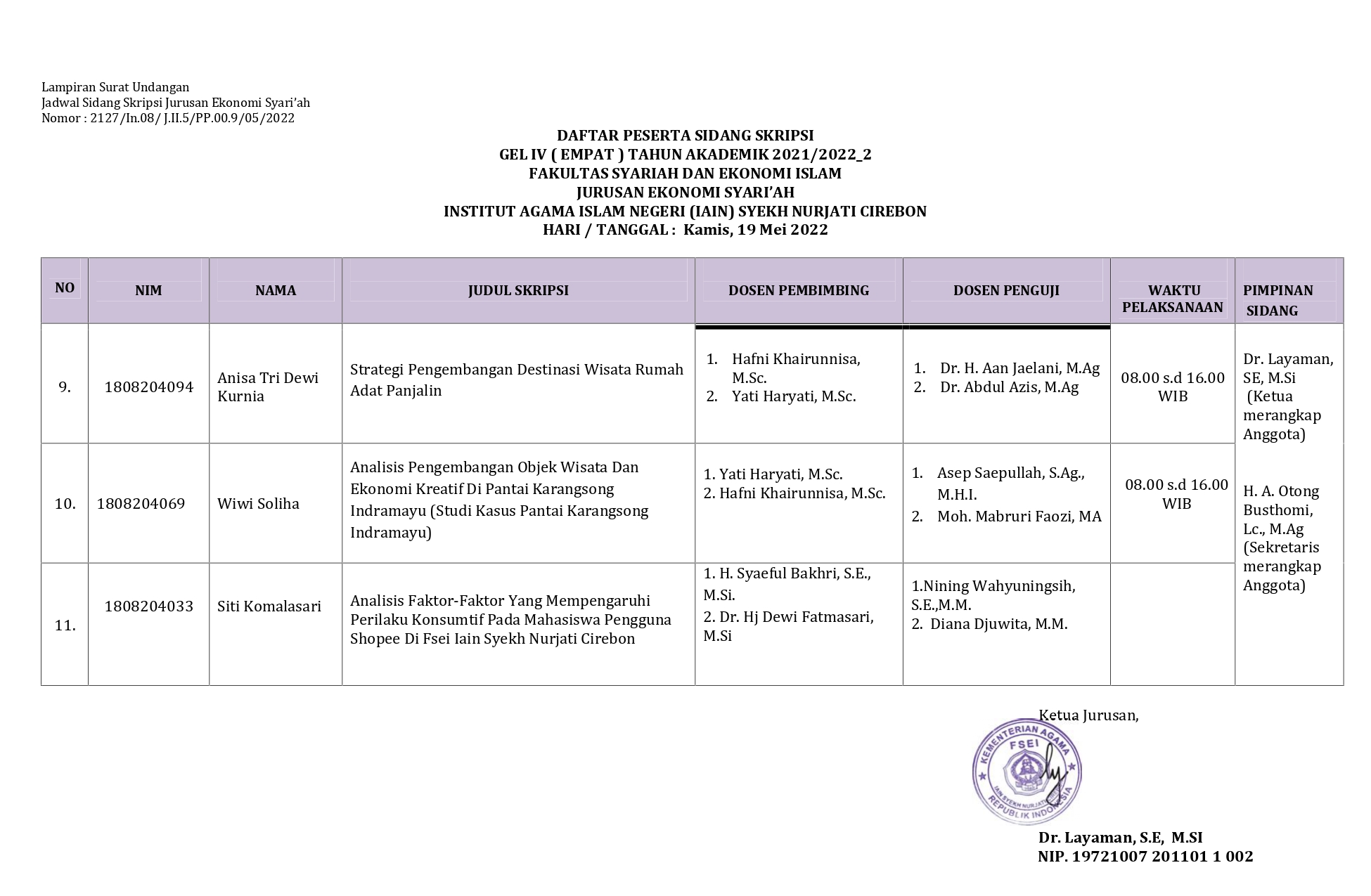 Jadwal Sidang Munaqosah (Skripsi) Gel. IV Jurusan Ekonomi Syariah