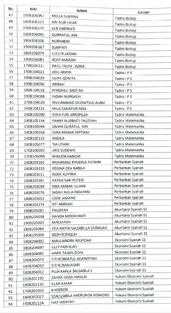 PENGUMUMAN BEASISWA PENINGKATAN PRESTASI AKADEMIK