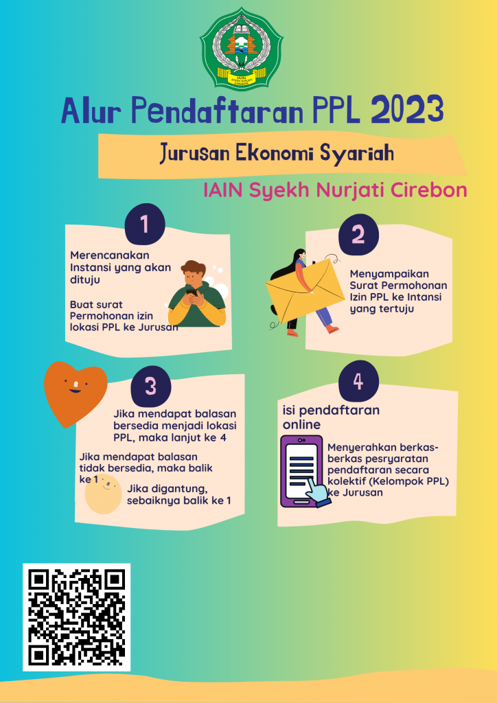 Alur Pendaftaran PPL 2023