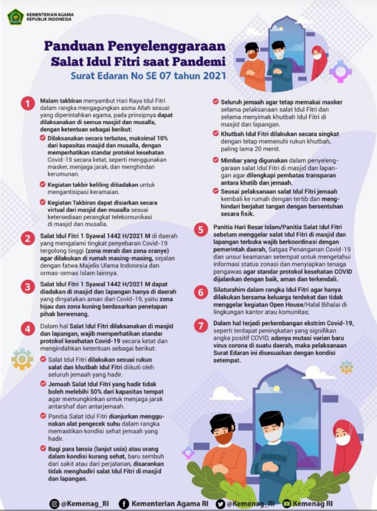 Panduan Penyelenggaraan Shalat Idul Fitri