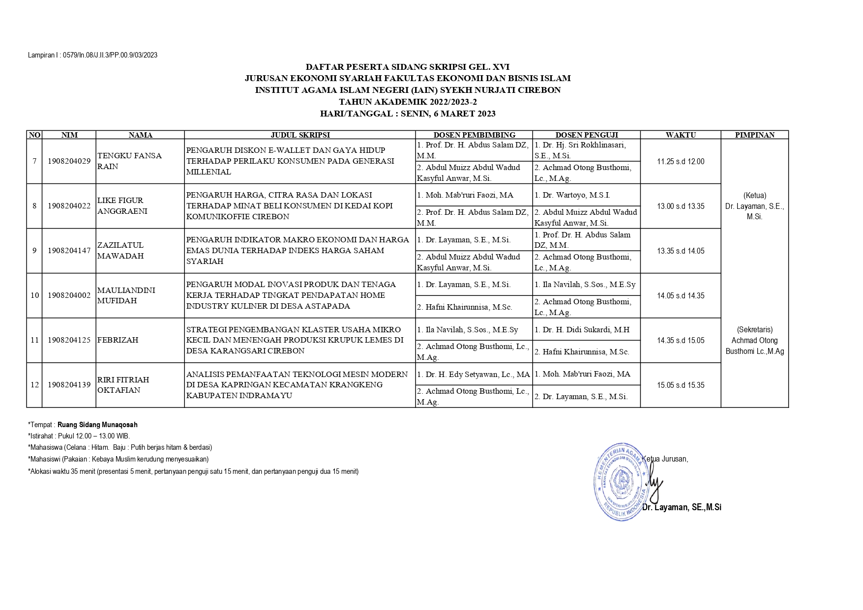 Undangan dan Jadwal Ujian Munaqosah Gel.XVI Jurusan Ekonomi Syariah