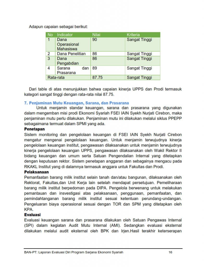 C.5 Keuangan, Sarana, dan Prasarana