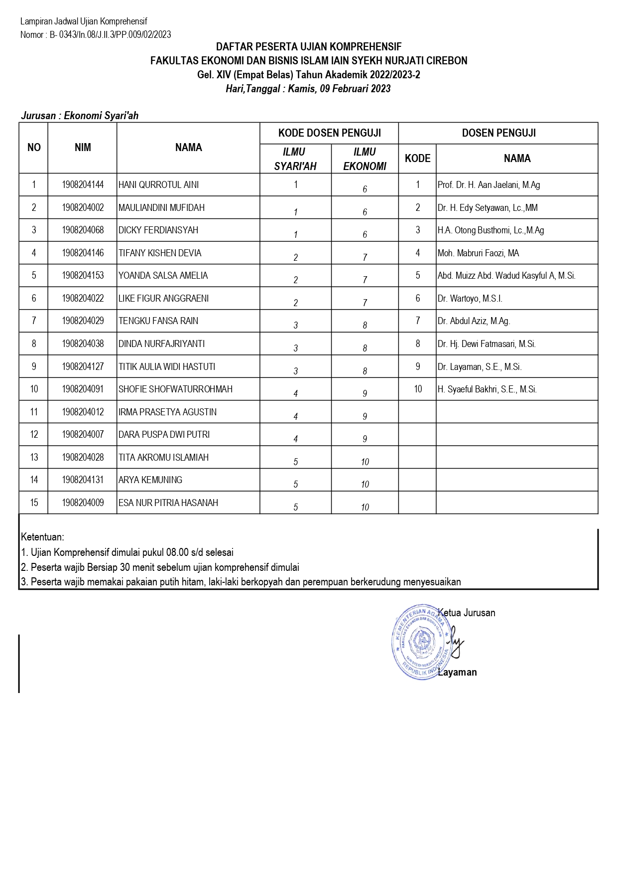 Undangan dan Jadwal Ujian Komprehensif Gel.XIV Jurusan Ekonomi Syariah