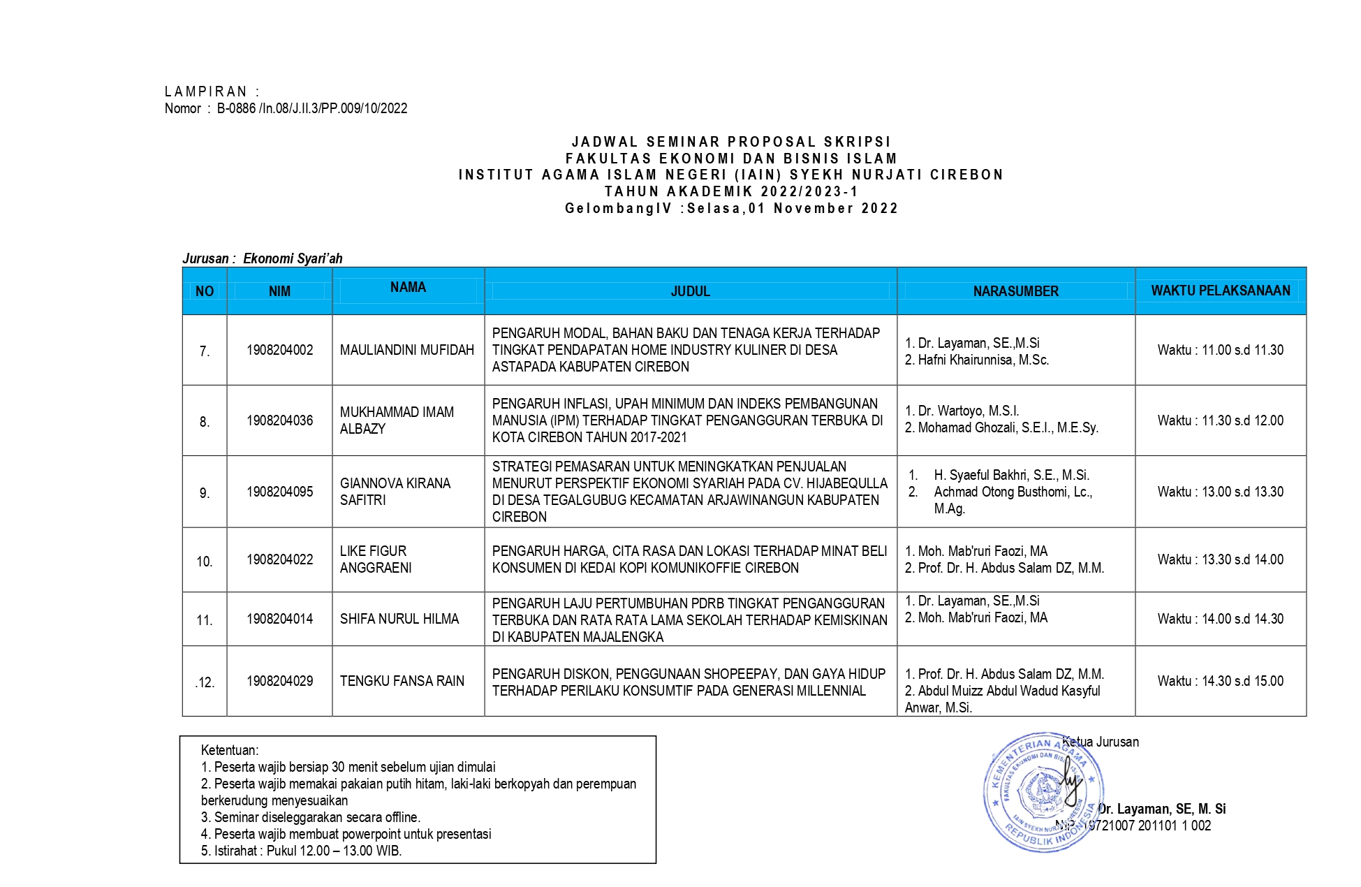 Jadwal Seminar Proposal