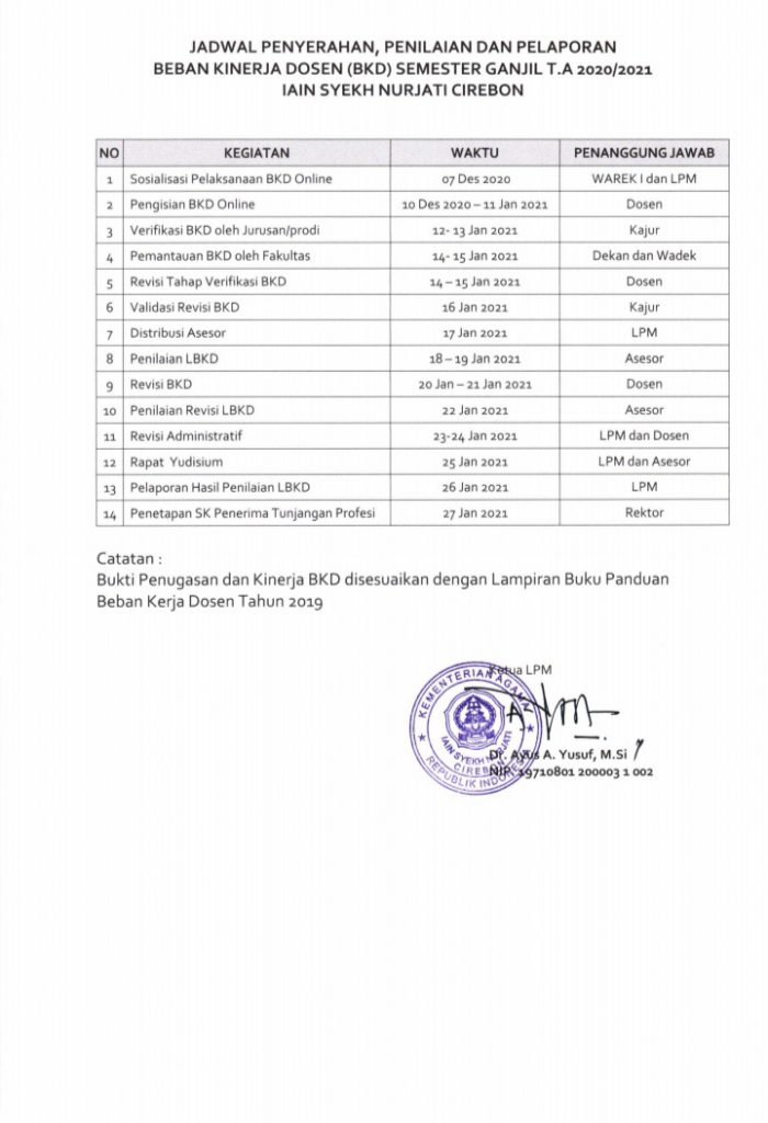 SURAT PEMBERITAHUAN JADWAL BKD