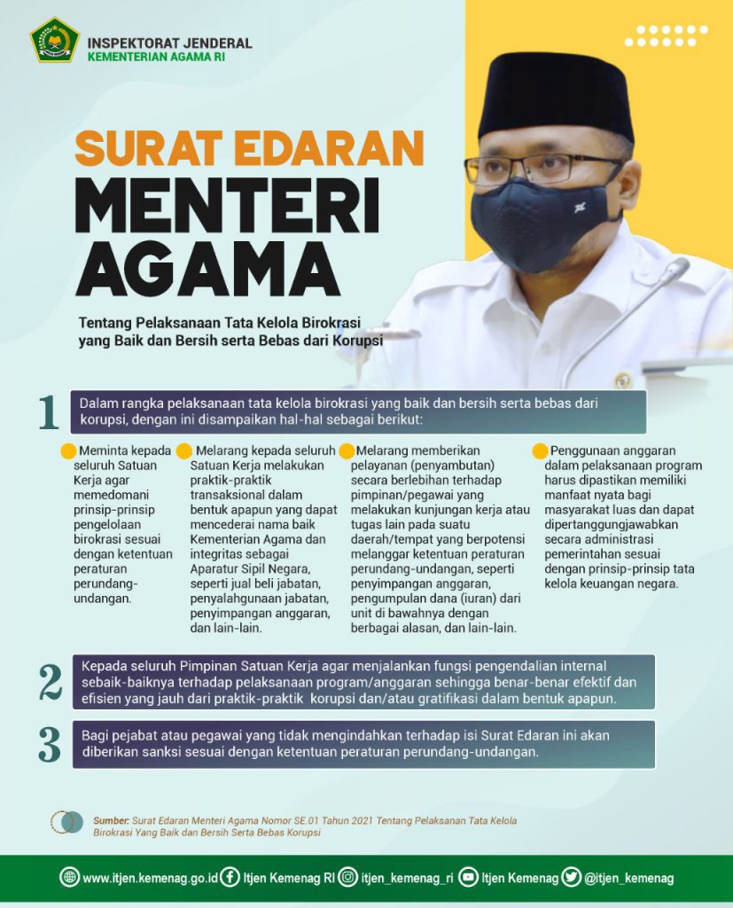 Surat Edaran Menteri Agama Tentang Pelaksanaan Tata Kelola Birokrasi Yang Baik Dan Bersih Serta Bebas Dari Korupsi