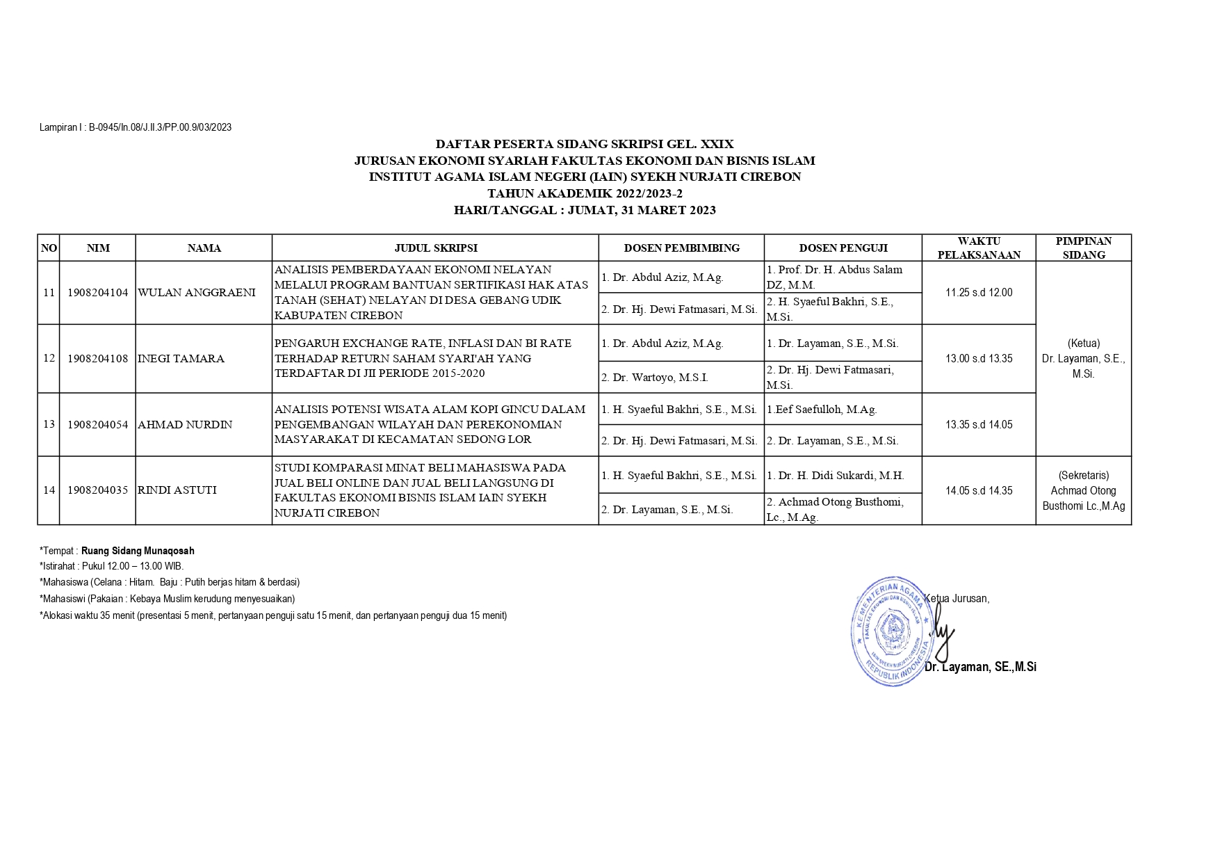 Undangan dan Jadwal Ujian Munaqosah Gel.XXIX Jurusan Ekonomi Syariah