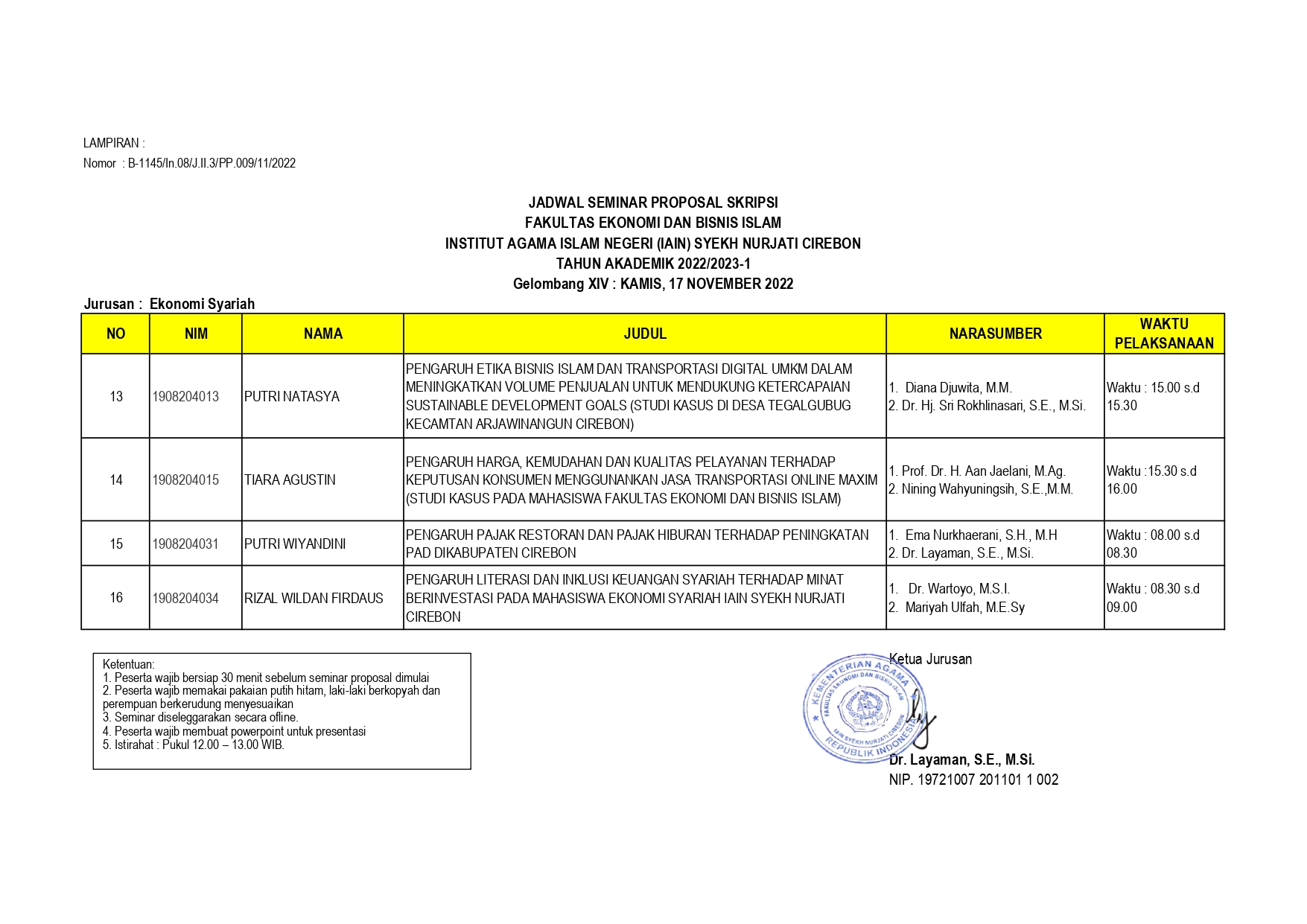 Jadwal Seminar Proposal Gel.XIV