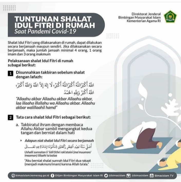 TUNTUNAN SHALAT IDUL FITRI DI RUMAH SAAT PANDEMI COVID-19