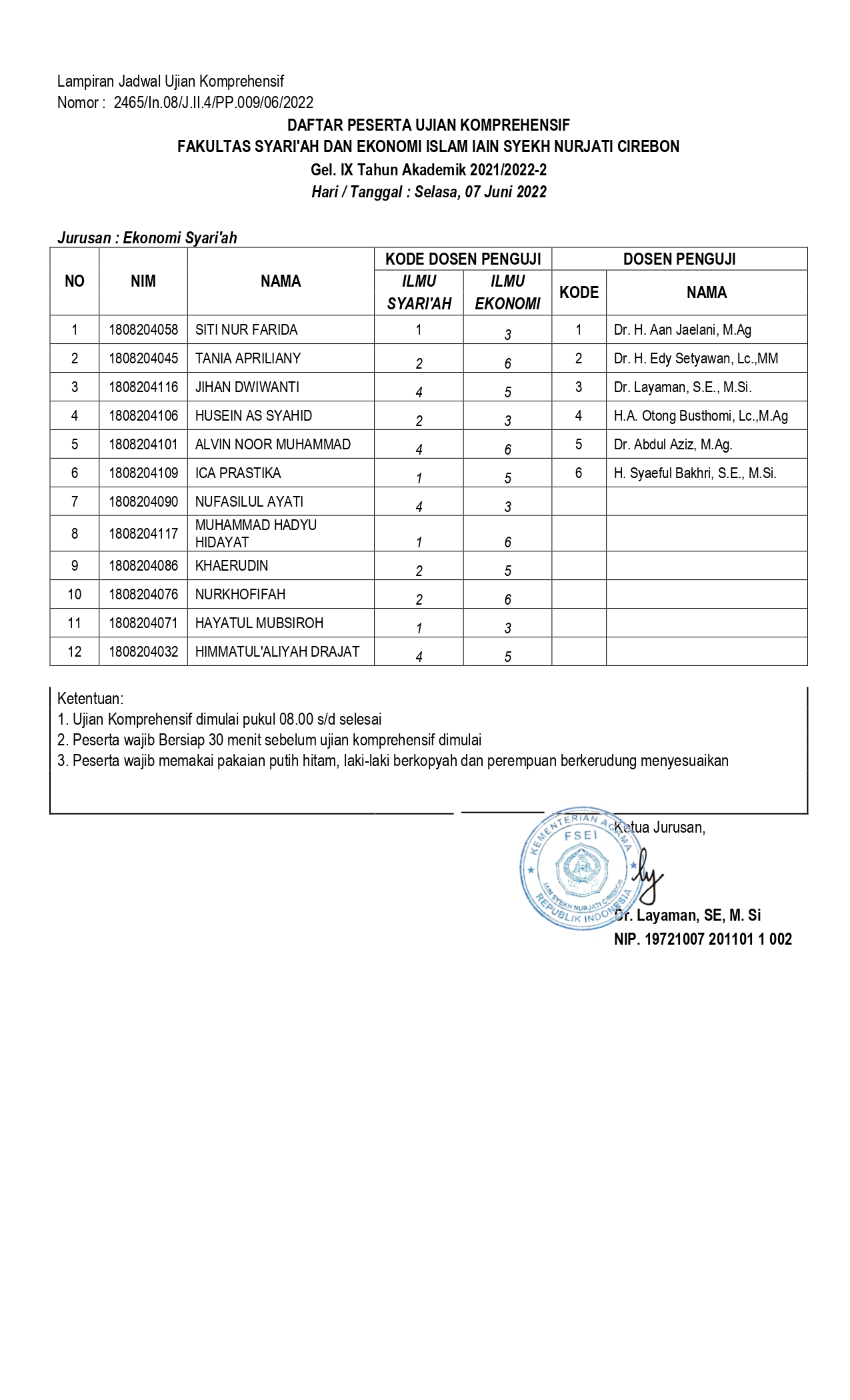 Jadwal Ujian Komprehensif Gel.IX Jurusan Ekonomi Syariah