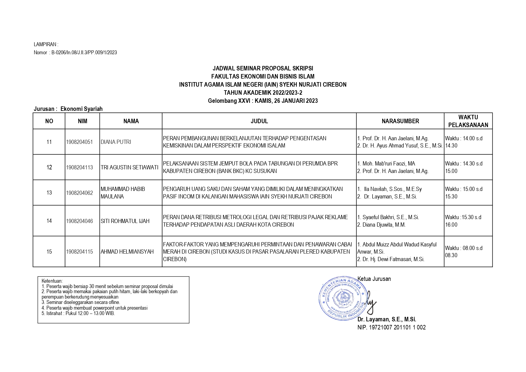 Undangan dan Jadwal Seminar Proposal Gel.XXIV Jurusan Ekonomi Syariah