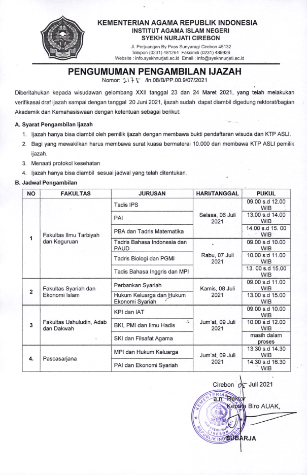 PENGUMUMAN PENGAMBILAN IJAZAH