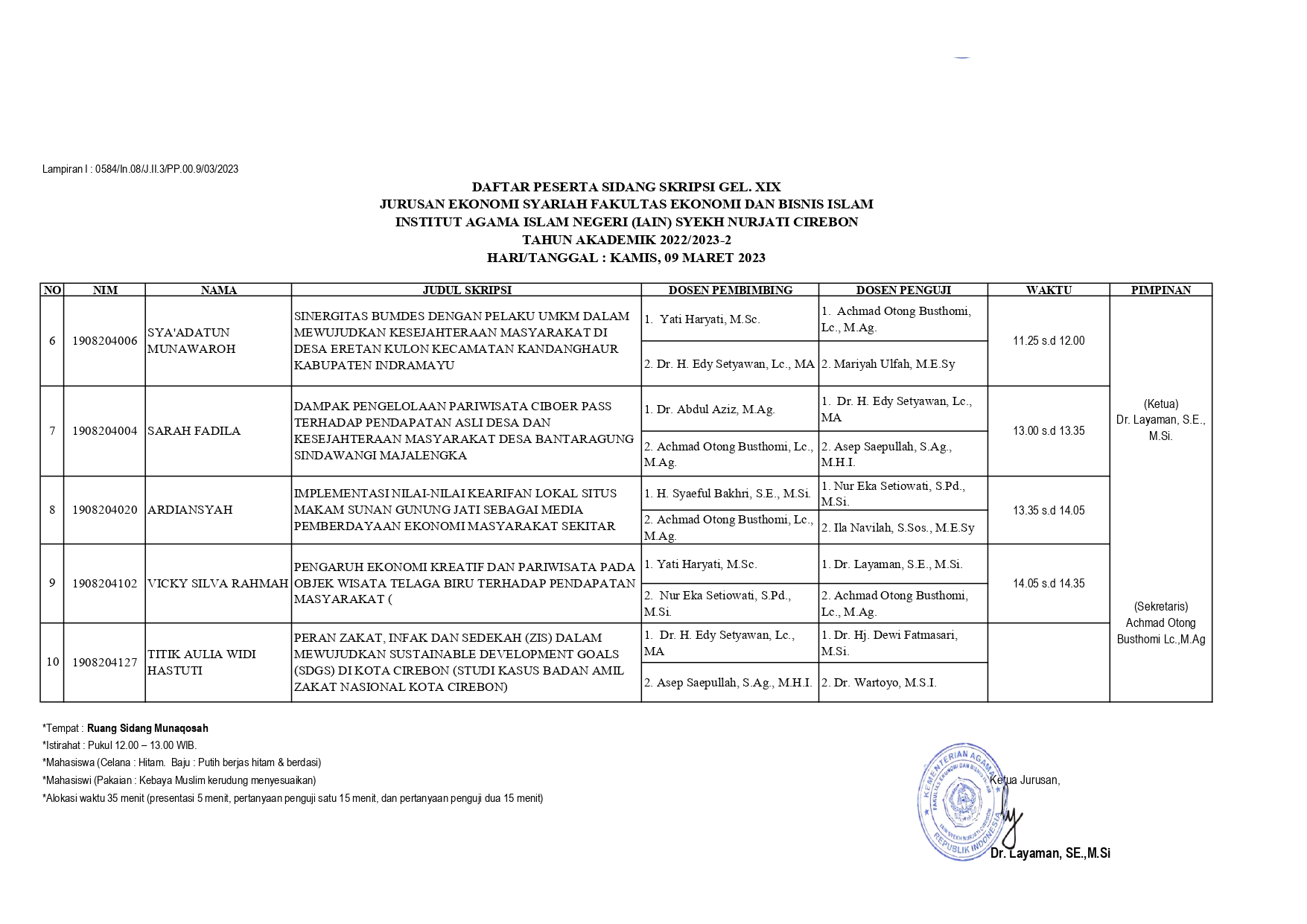 Undangan dan Jadwal Ujian Munaqosah Gel.XIX Jurusan Ekonomi Syariah