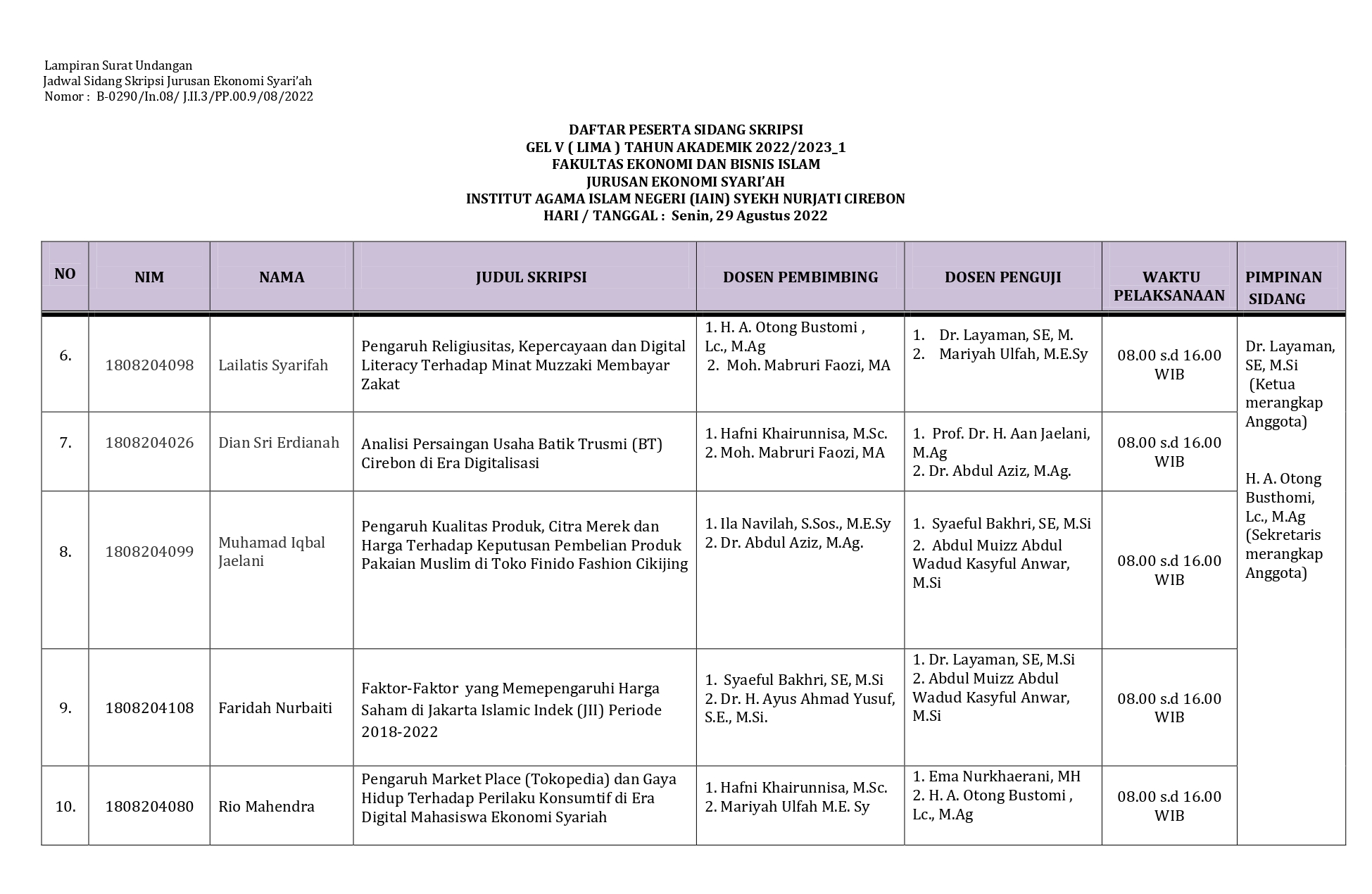 Jadwal Peserta Munaqosah Gelombang V