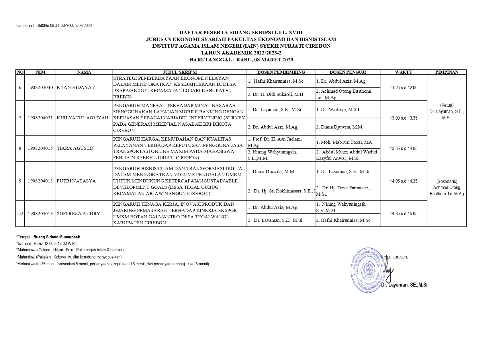 Undangan dan Jadwal Ujian Munaqosah Gel.XVIII Jurusan Ekonomi Syariah