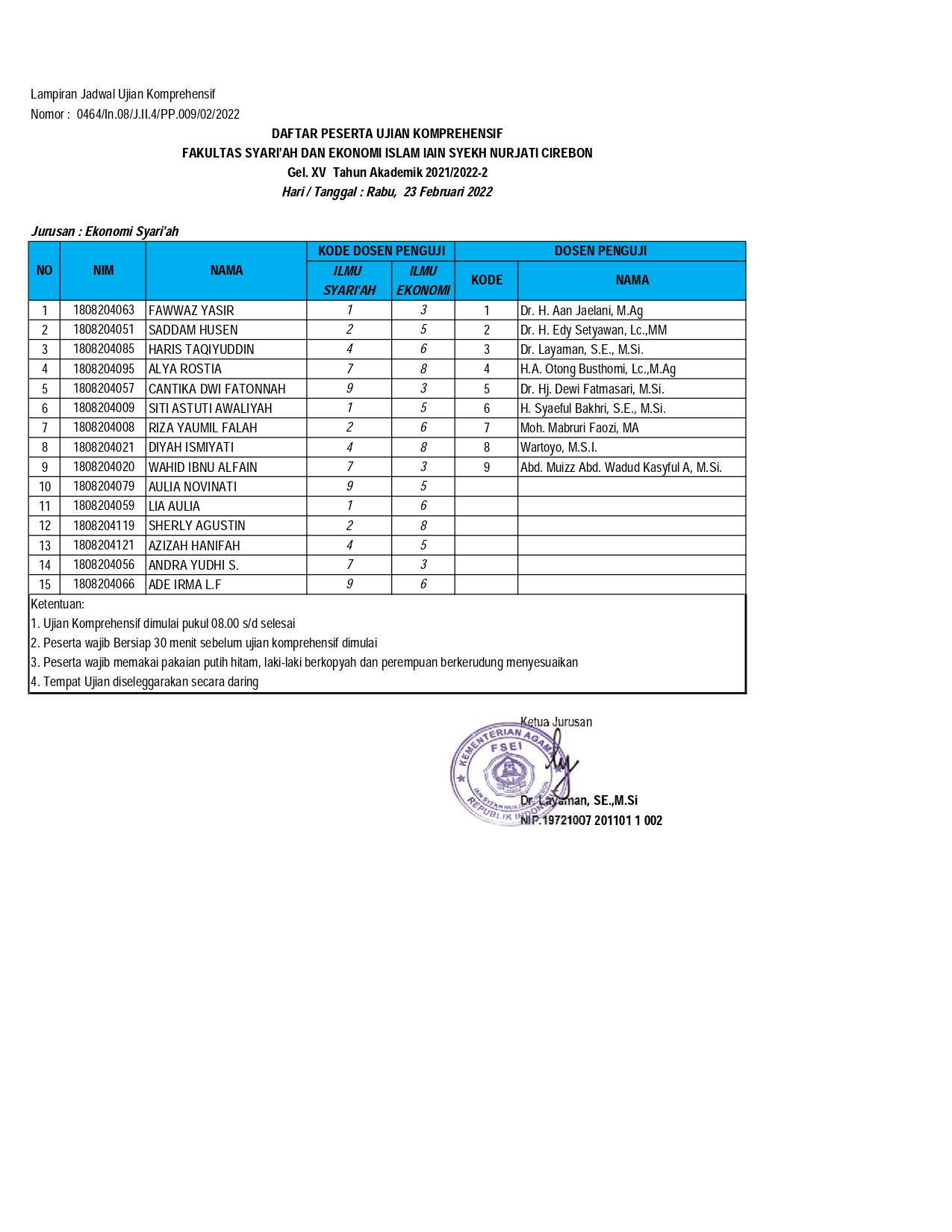 Jadwal Ujian Komprehensif Gel.XV Jurusan Ekonomi Syariah