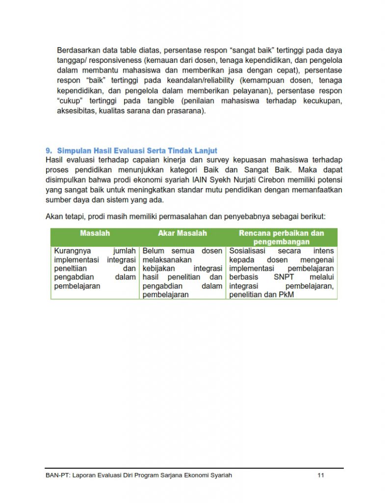 C. 6 Pendidikan