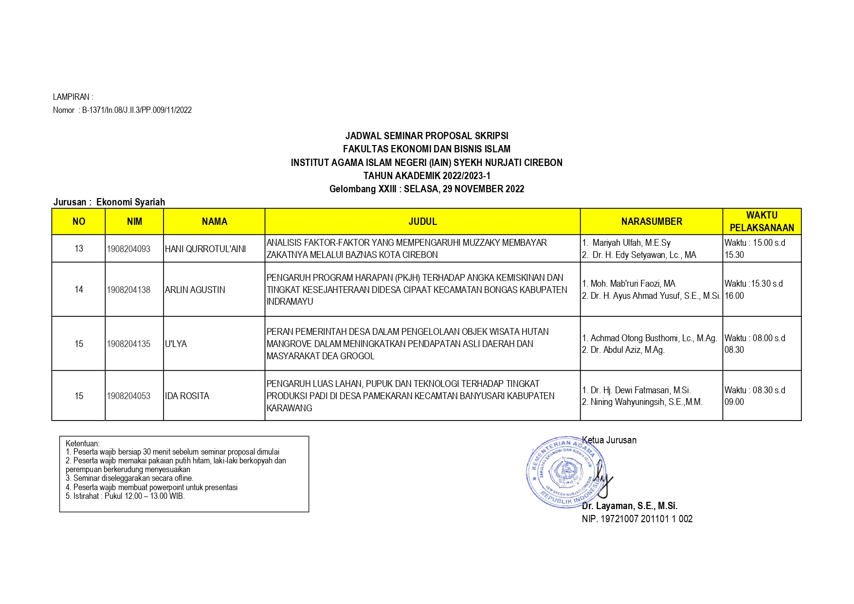 Jadwal Seminar Proposal Gel.XXIII Jurusan Ekonomi Syariah
