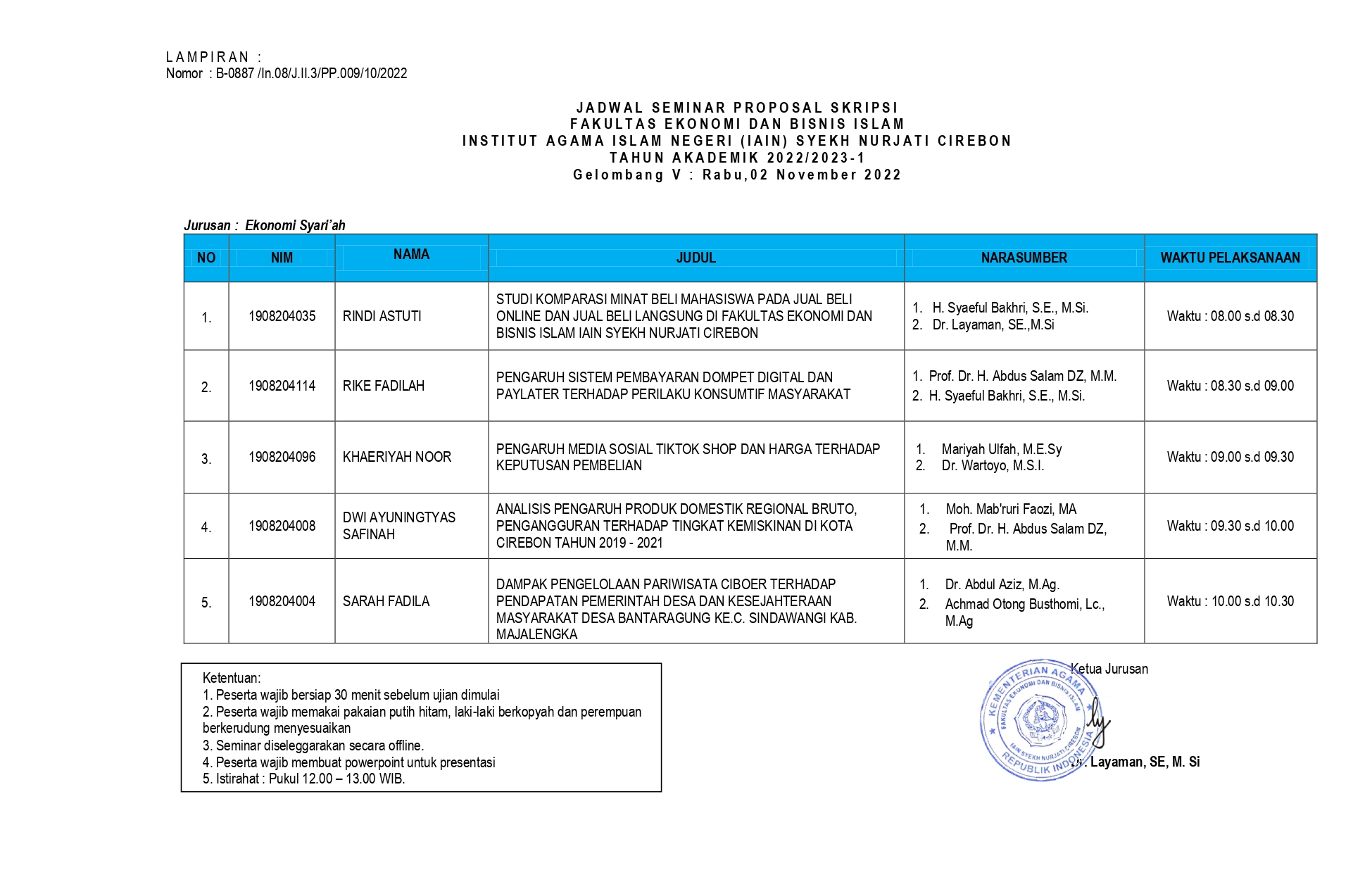 Ujian Seminar Proposal