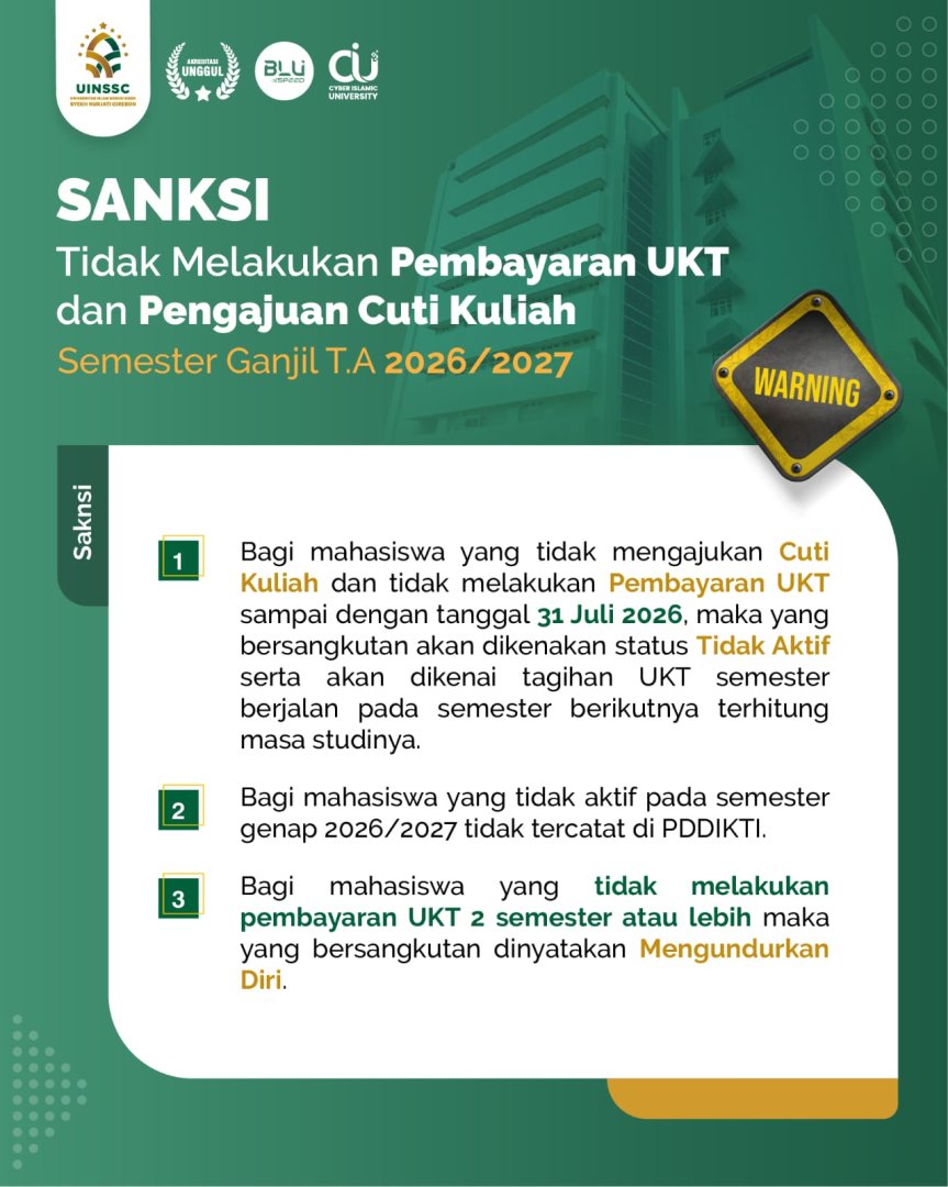 Sanksi tidak membayar UKT